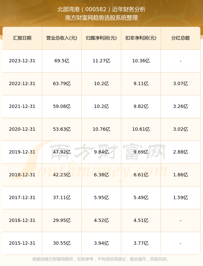 科技与历史的交融，香港历史开奖记录与成语分析的创意解读