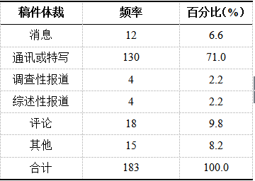 最准一肖一码100%精准的评论