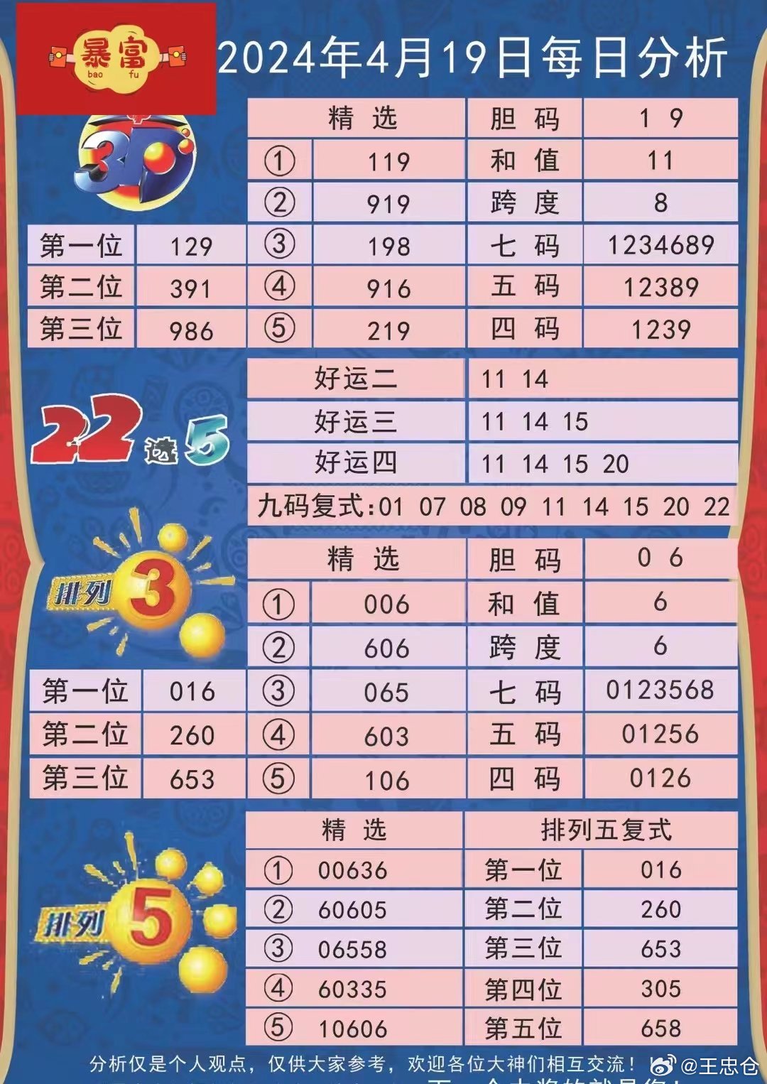 2024年新澳开奖结果