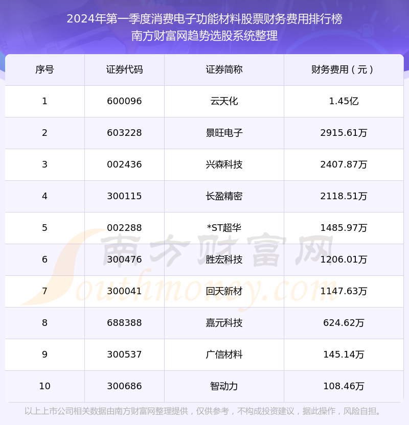 2024正版资料大全功能介绍与经典解释，户外版详细介绍