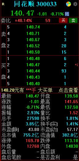 同花顺子公司被责令改正并暂停新增客户，最新核心解答及社交版动态更新