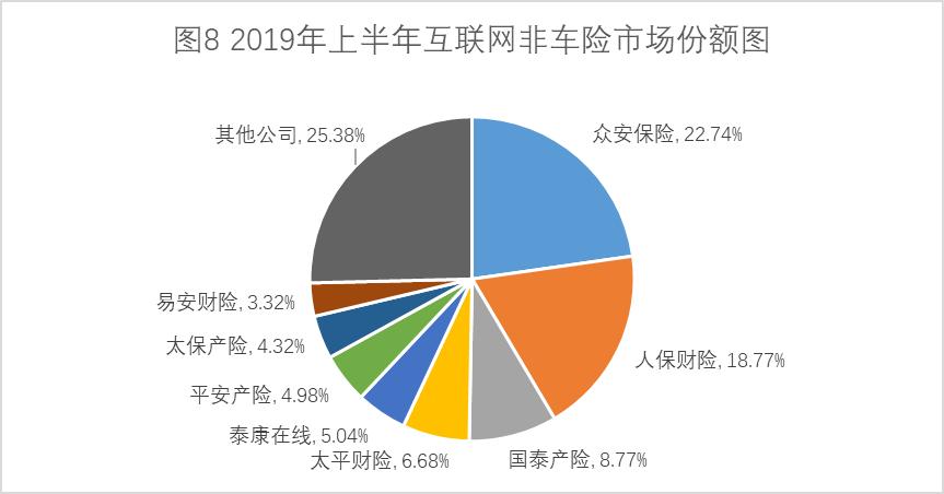 泰康全新险种揭秘，全方位保障未来生活安全网