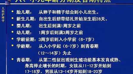 最新儿科教学视频全集，提升医学教育质量的关键资源助力器