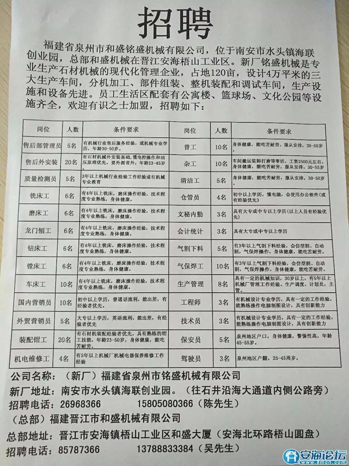 晋江安海最新招工信息及其地区就业市场影响分析