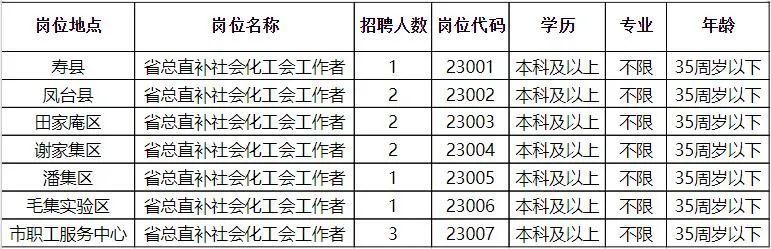 戴南最新招聘信息全面解析