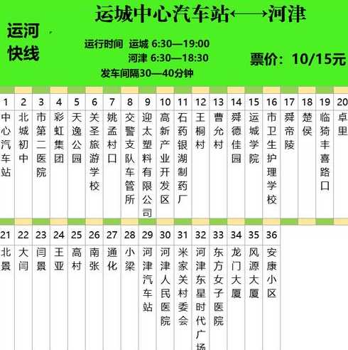 运城公交线路查询指南，最新线路一览