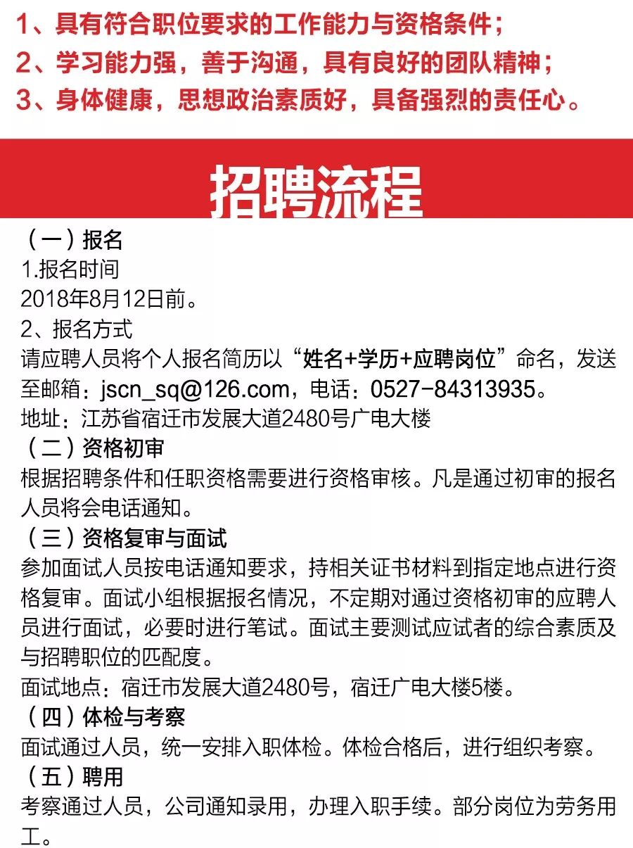 宿迁最新招聘信息动态更新