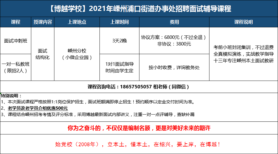 嵊州最新招工信息及兼职工作机会汇总