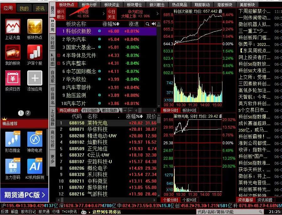 股票投资新手入门，购买股票全攻略