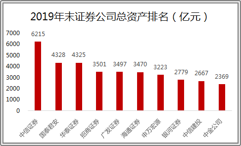 股票开户哪家证券更优？深度分析与全面评估指南