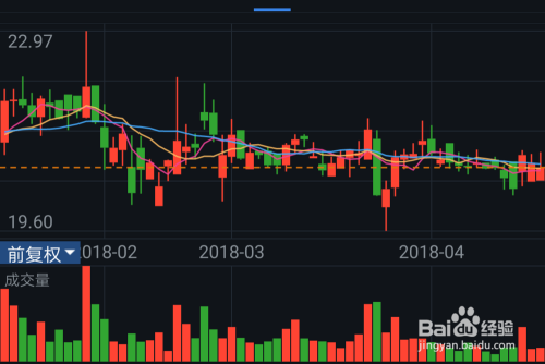 股票信息获取渠道全面解析，股票行情查看指南