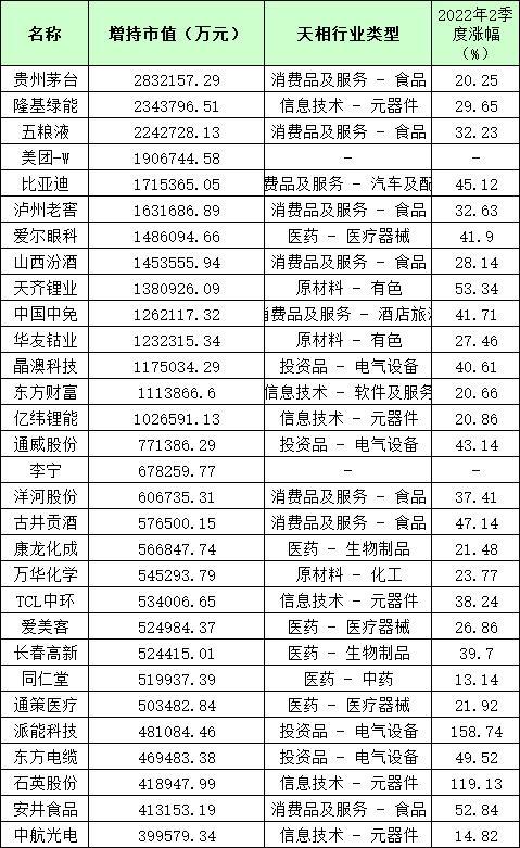 泸州老窖股票投资价值深度解析