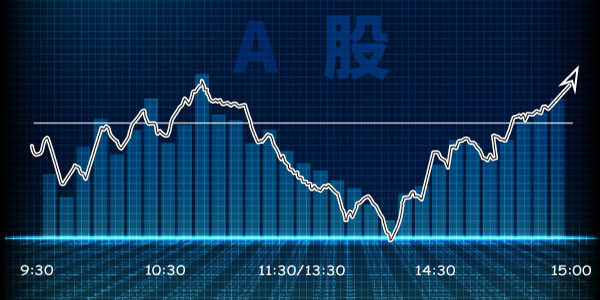 深度解析，股票的内涵与外延解析之道