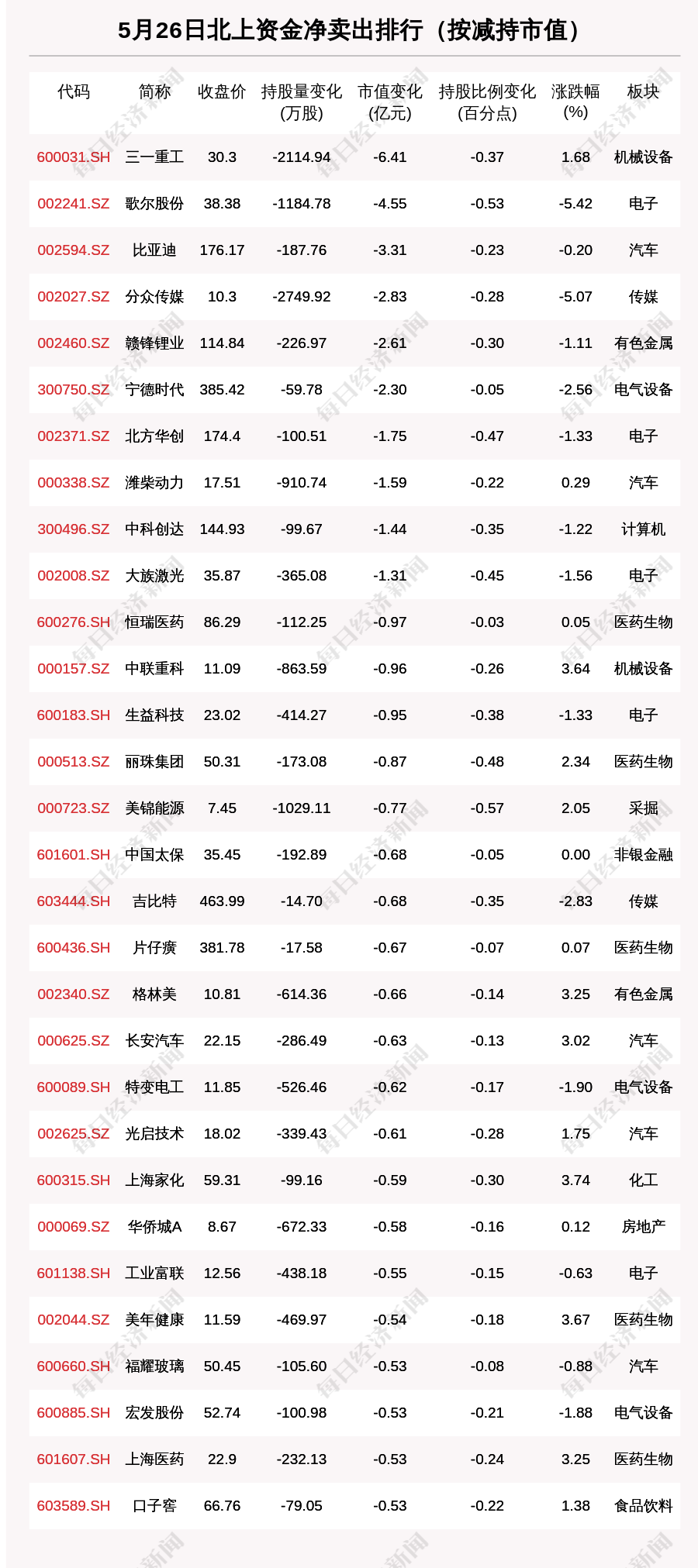 股票，定义、性质与特点——探究股票作为资产的本质