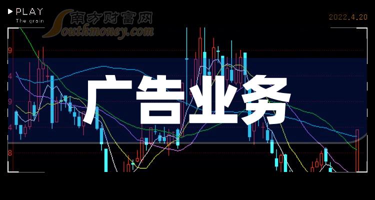 股票财经广告，揭秘现代金融市场核心要素