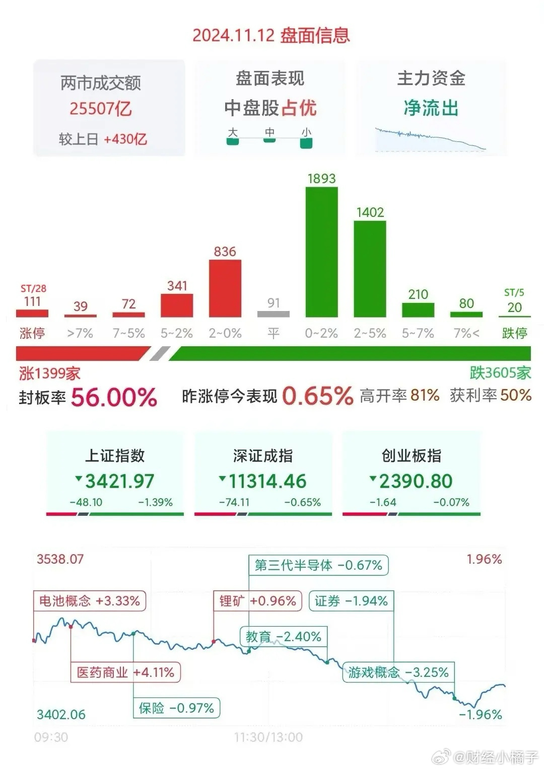 股票复盘网，探索股市动态，把握投资先机