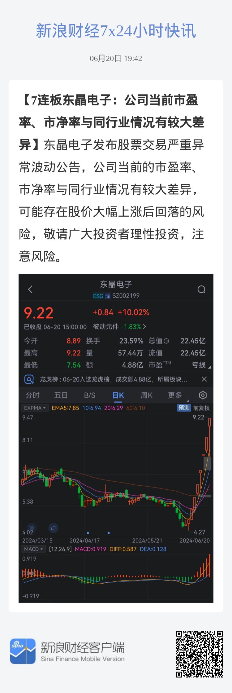 新浪财经博客，金融世界的深度洞察之窗