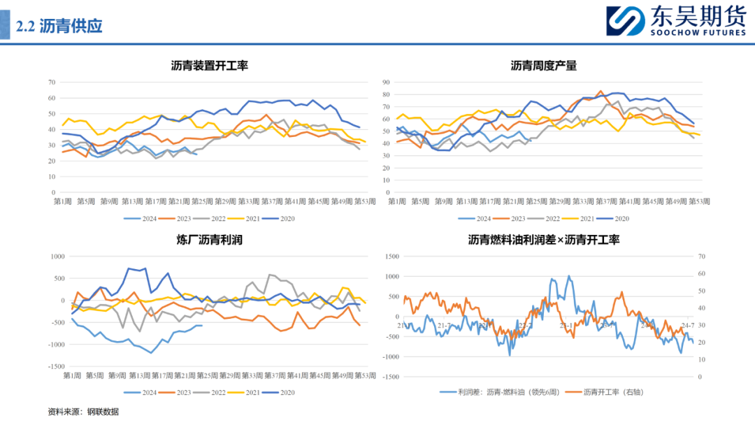 新浪财经期货，先锋探索金融市场之道