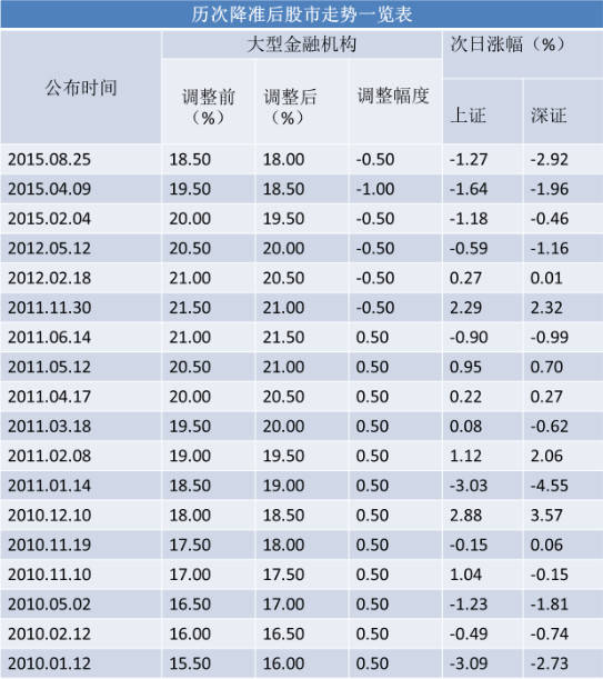 金融市场动态与趋势深度解读，每日财经热点解析