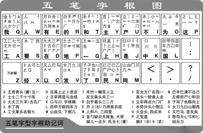 探究社会现象，拼音与社会发展的紧密关联