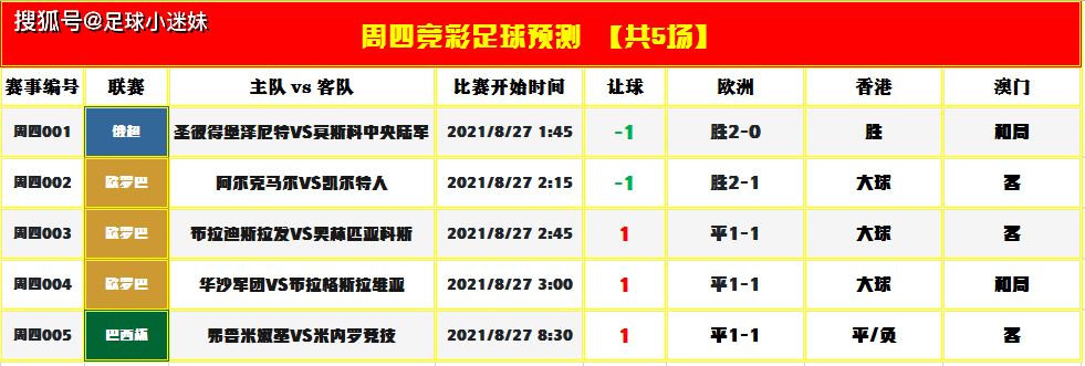 足球竞彩网，赛事结果一键查询，必备工具助你轻松掌握赛事动态