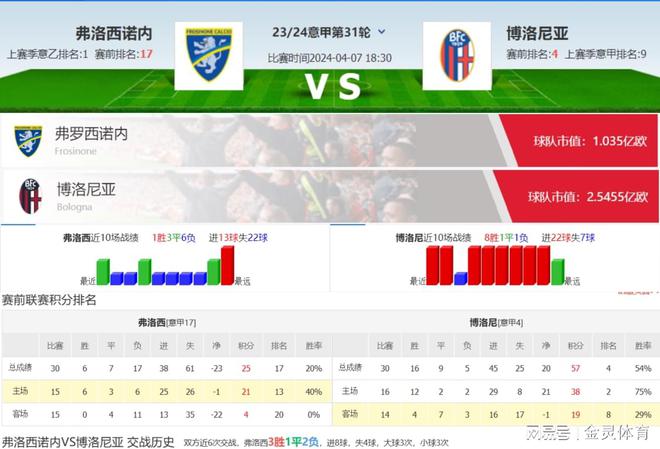 足球竞彩网官网计算器，体验与预测足球的魅力
