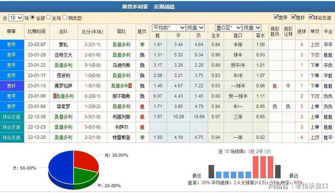 足球竞彩网比赛结果查询官网，信息透明化与犯罪预防的合法平台