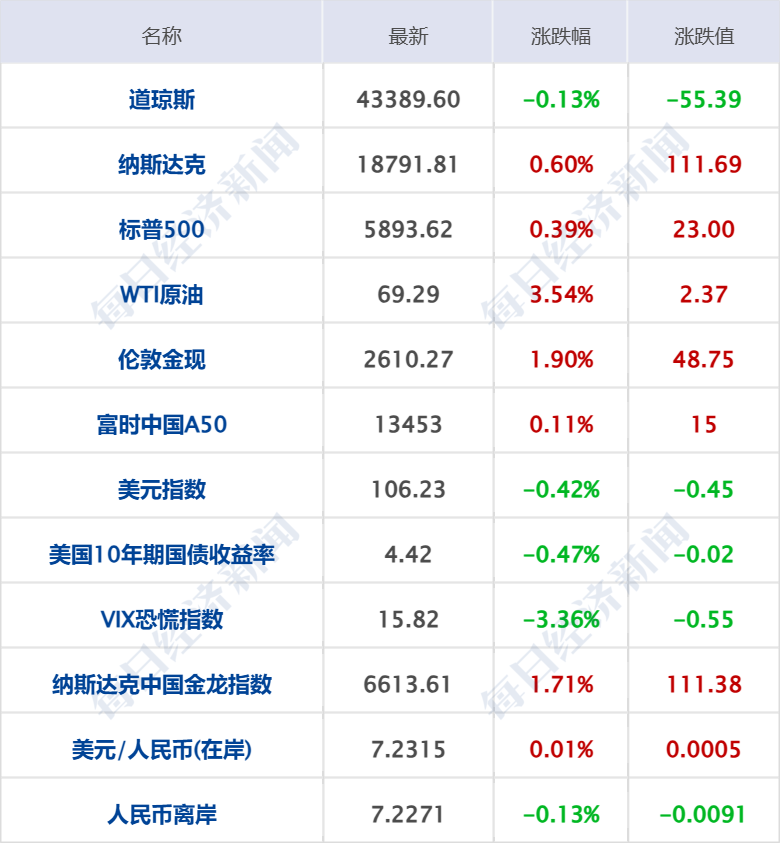 特斯拉市值飙升背后的电动汽车革命新篇章揭秘