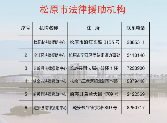 当地法律援助服务机构名单的重要性与功能解析