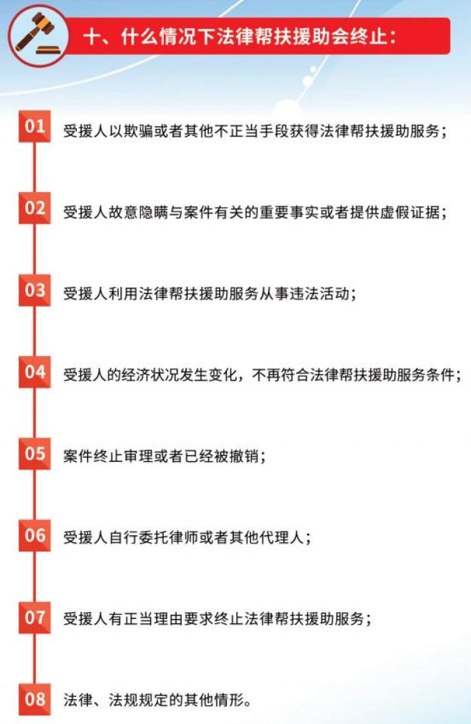 法律援助服务政策解读，保障公正平等之路的指引明灯