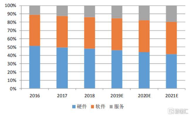 个人信息保护法和网络安全，共同构建安全网络环境的基石