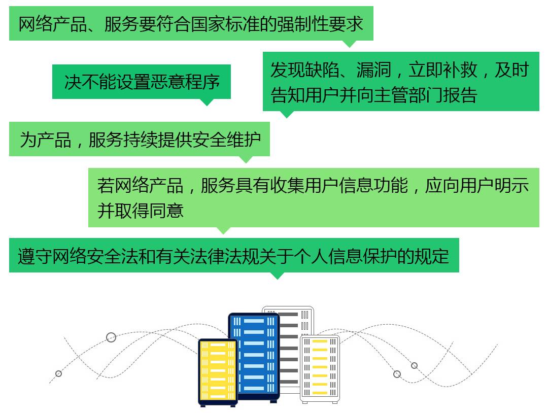 遵守网络安全法，做好网络营销之道