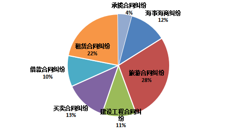 出国旅游前的法律风险预防与应对指南