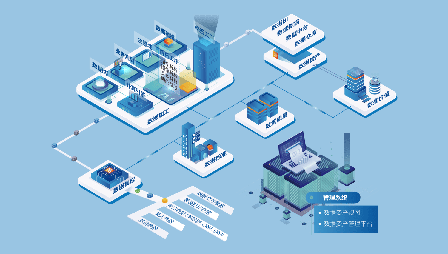 数字科技助力制造业升级，优化设计与生产流程革新