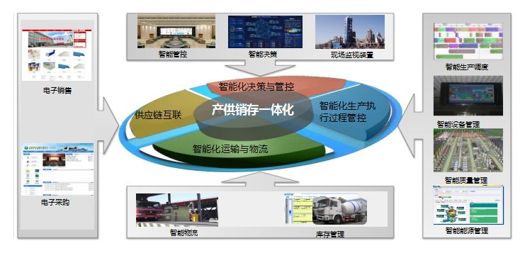 智能制造的未来推动力，高效设计方案与创新驱动发展