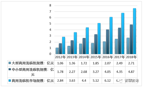 智能化设计，推动经济发展，提升产品研发与生产效率的关键驱动力