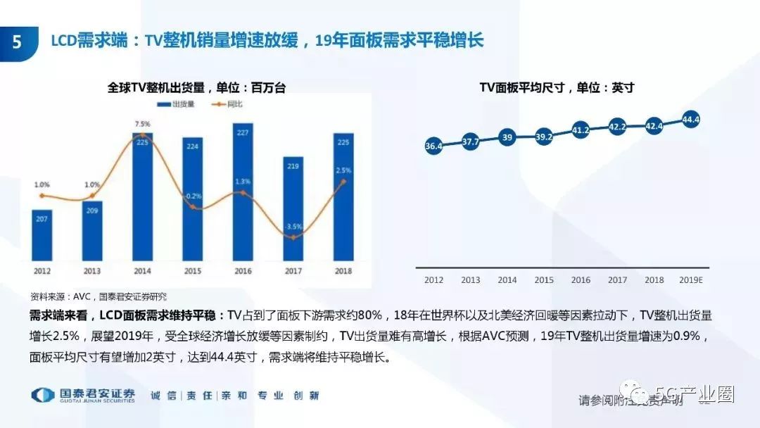 智能设计，提升质量、推动可持续发展的新引擎