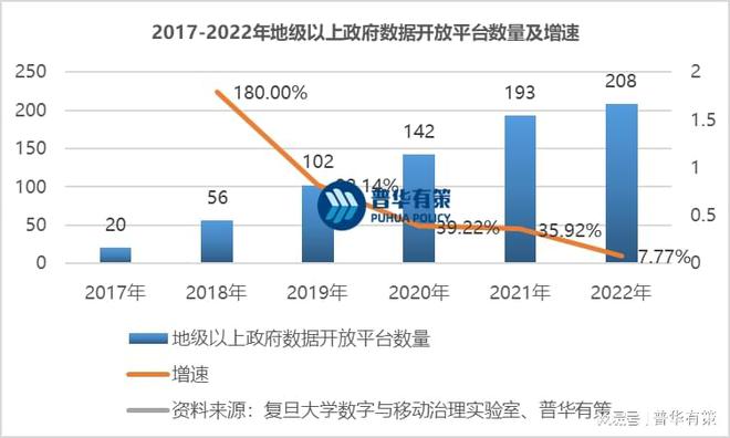 数字化设计引领智能化产业升级，助力经济增长加速前行