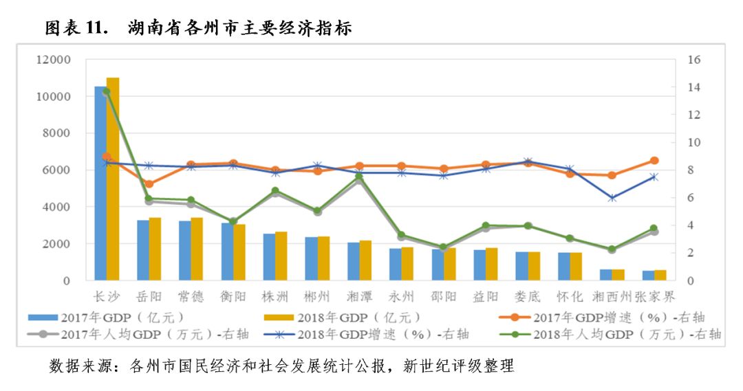 企业助力地方经济发展，贡献显著力量