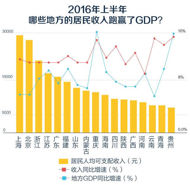 地方经济贡献留成部分的深度剖析