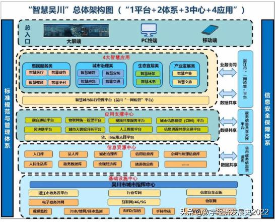 中国地方经济网，地方与全球经济的桥梁纽带