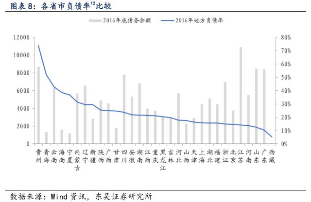 地方经济数据深度解读，揭示数字背后的故事与真相