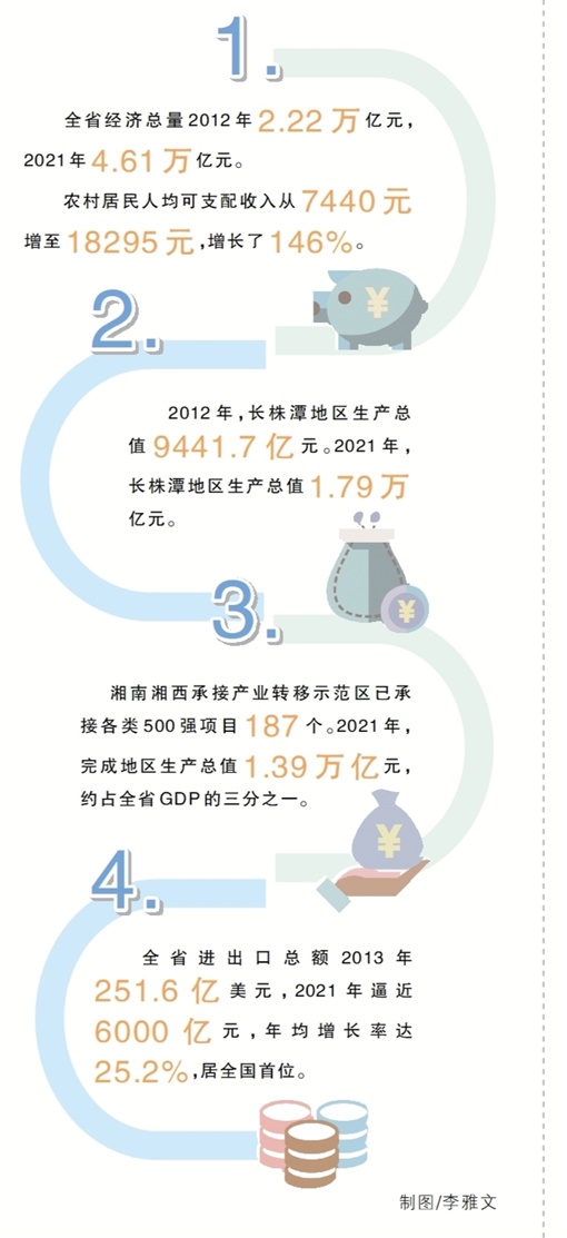 地方经济社会发展洞察，问卷调查揭示现状与未来展望