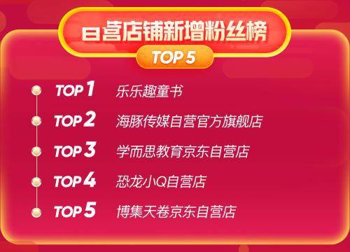 当代社会阅读热潮，健康书籍销量飙升与科普内容的广泛普及