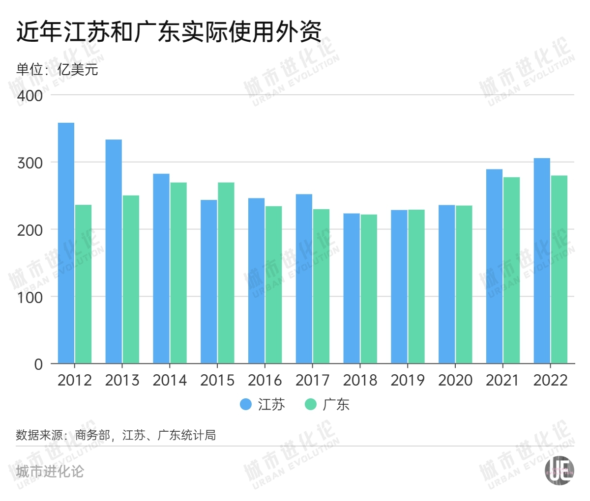 社会福利体系与经济发展协同发展的推动力