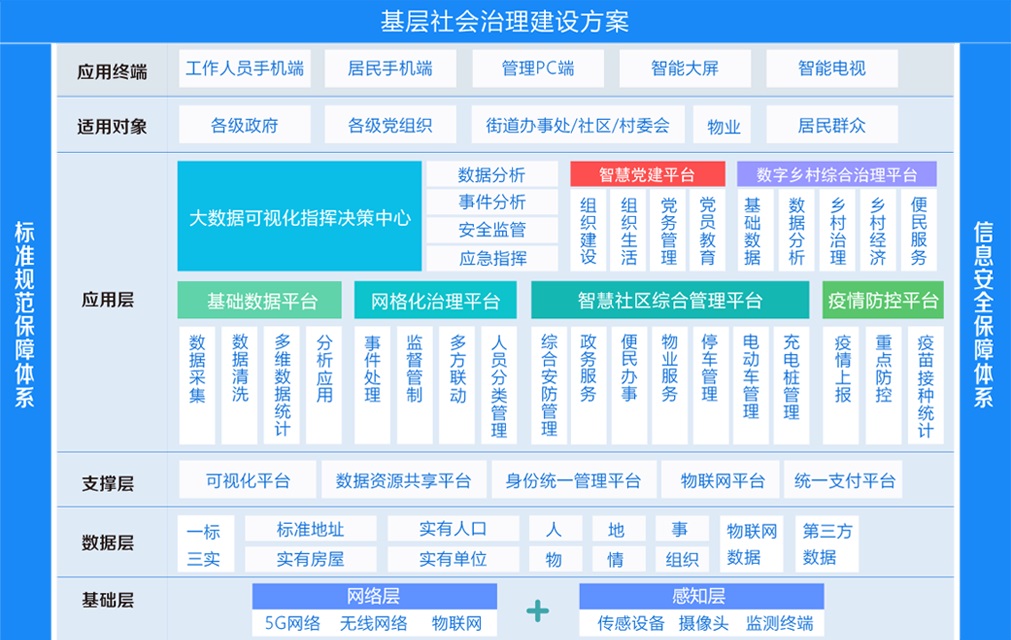 基层社会治理创新，构建和谐社会的关键路径