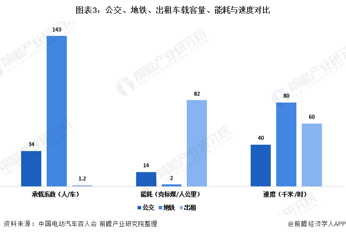 提升公共服务水平，缩小贫富差距，共建和谐社会基石