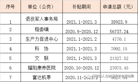 加强农村公共卫生服务与资源投入，构建健康乡村的必由之路