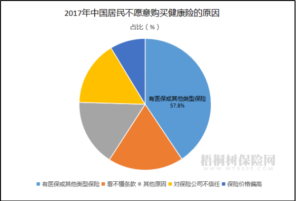 社会保障系统如何助力提升贫困人口生活质量