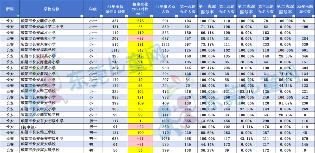 澳门开奖记录与开奖结果深度解析，聚焦2024年数据观察